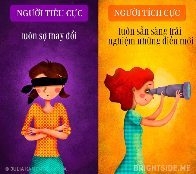 SỰ KHÁC NHAU GIỮA TÍCH CỰC & TIÊU CỰC QUA TRANH